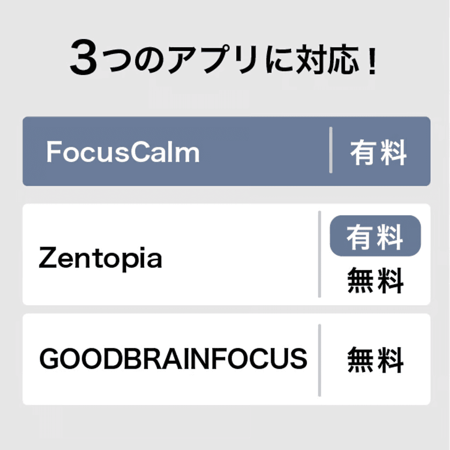 FocusCalm 装着イメージ