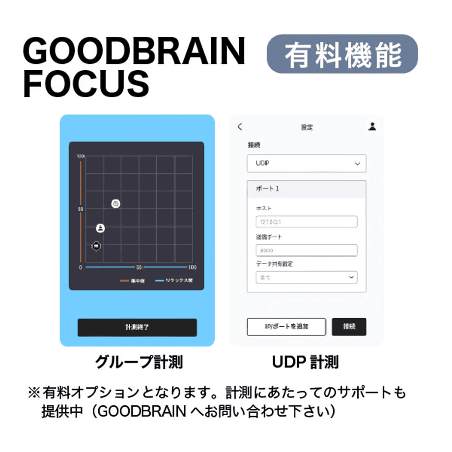 FocusCalm センサー部