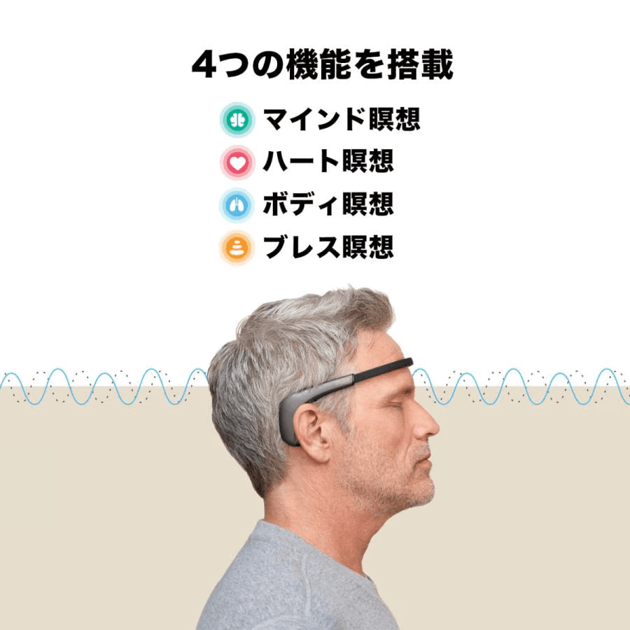 Muse 2 ヘッドバンド