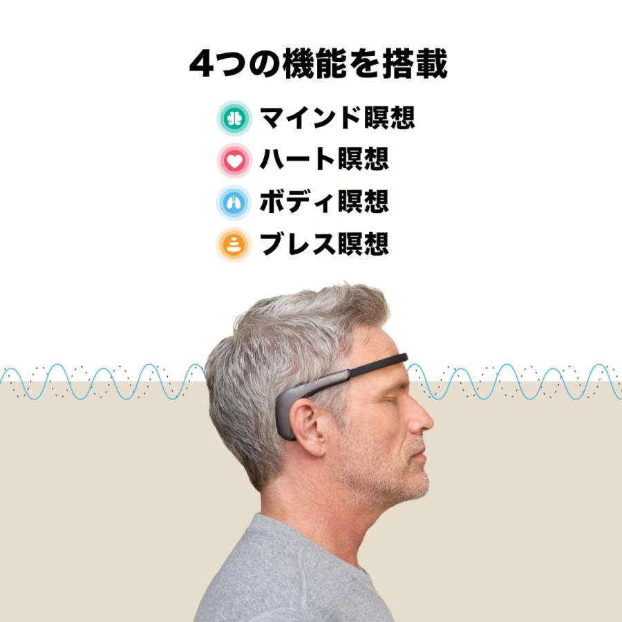 Muse 2 ヘッドバンド